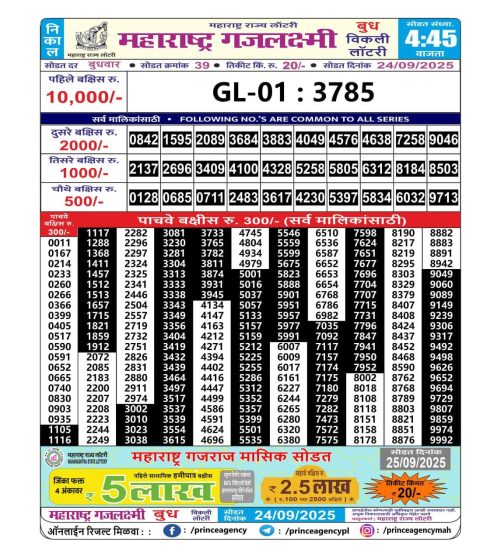 Everest Result Today Dear Lottery Chart