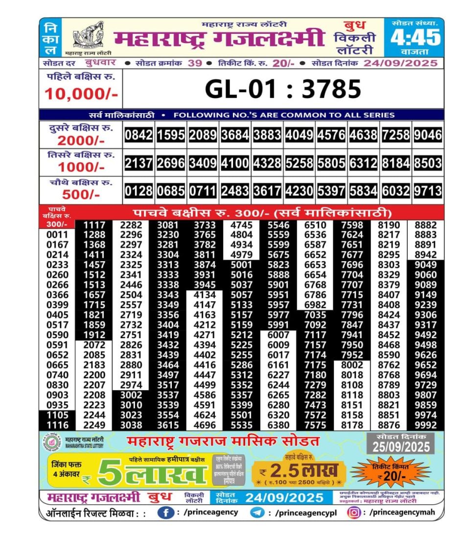 Everest Result Today Dear Lottery Chart