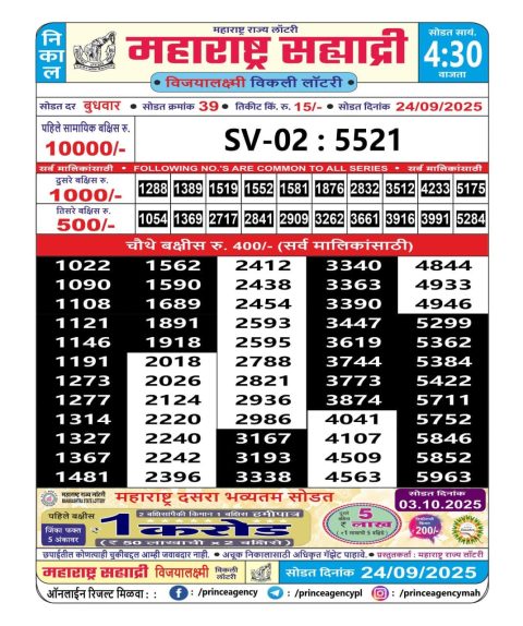Everest Result Today Dear Lottery Chart