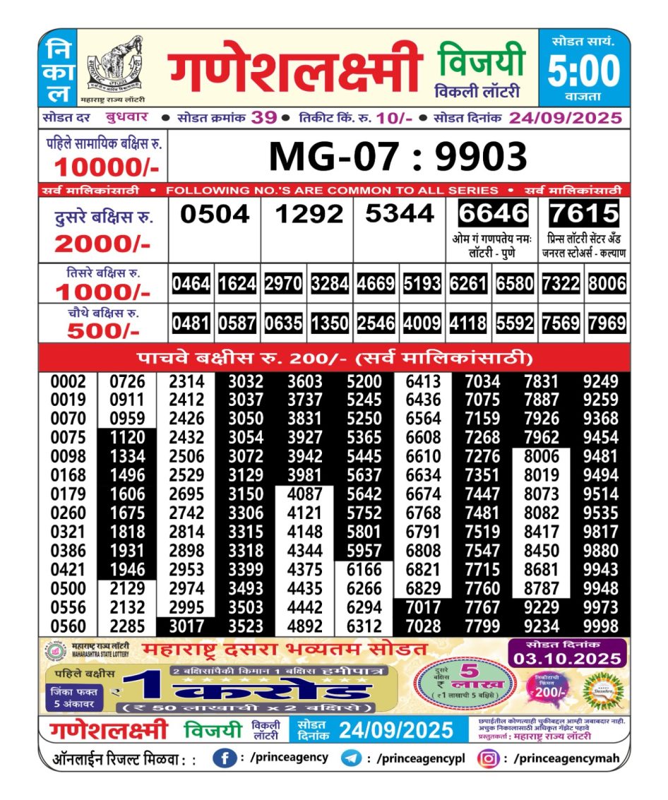 Everest Result Today Dear Lottery Chart