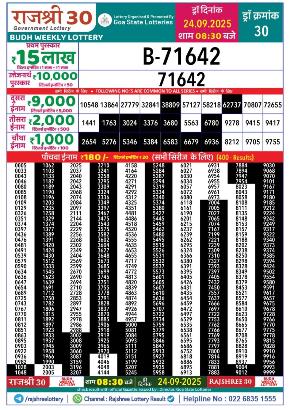 Everest Result Today Dear Lottery Chart
