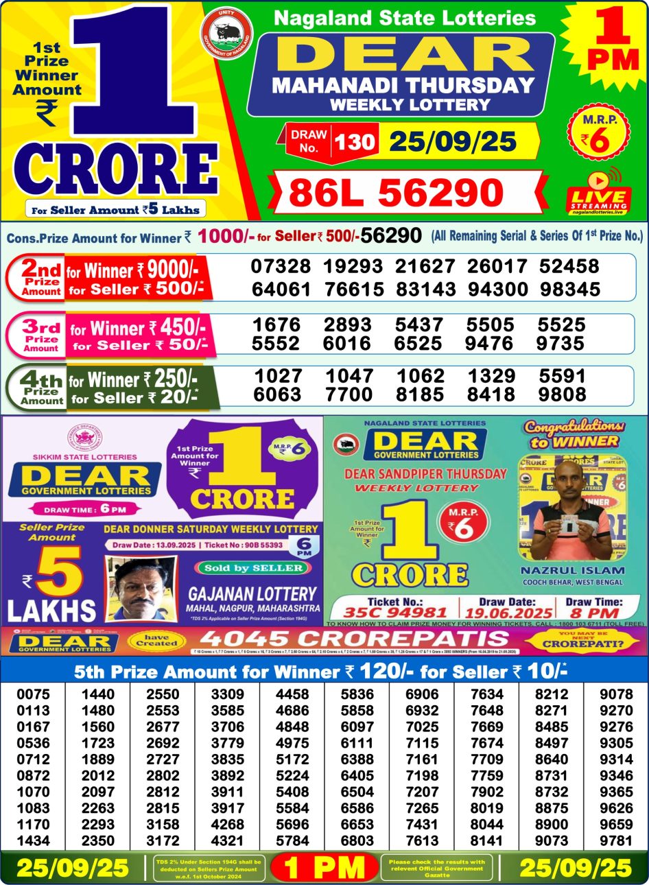 Everest Result Today Dear Lottery Chart