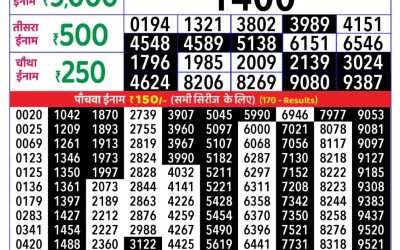 Rajshree Daily Lottery 1pm Result 25.09.25