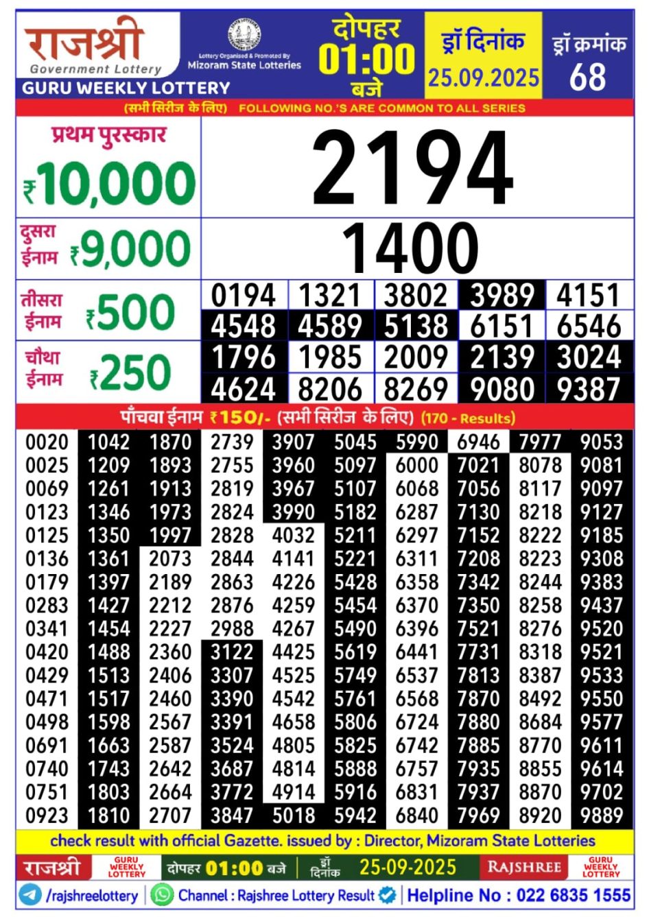 Everest Result Today Dear Lottery Chart