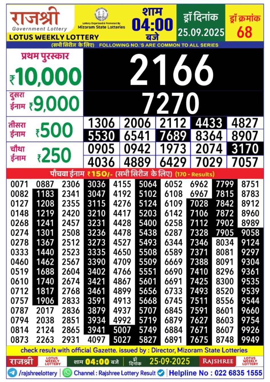 Everest Result Today Dear Lottery Chart