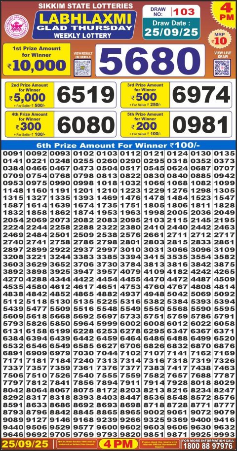 Everest Result Today Dear Lottery Chart