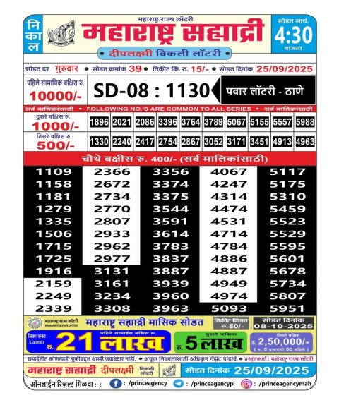 Everest Result Today Dear Lottery Chart