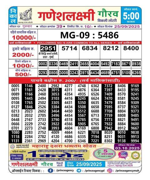Everest Result Today Dear Lottery Chart