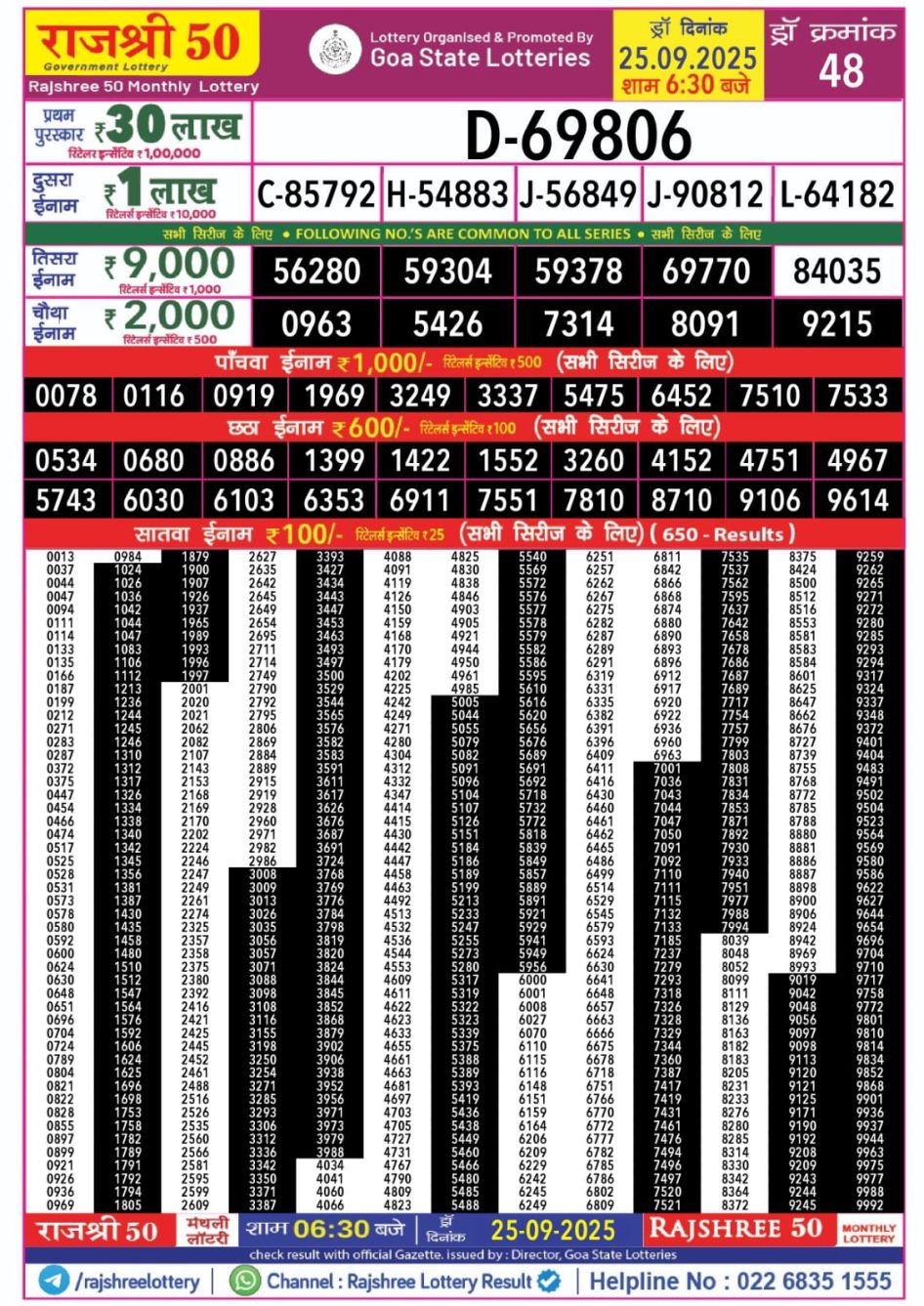 Everest Result Today Dear Lottery Chart