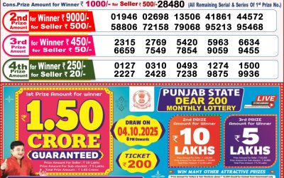 Dear Lottery 8pm Result 25.09.25