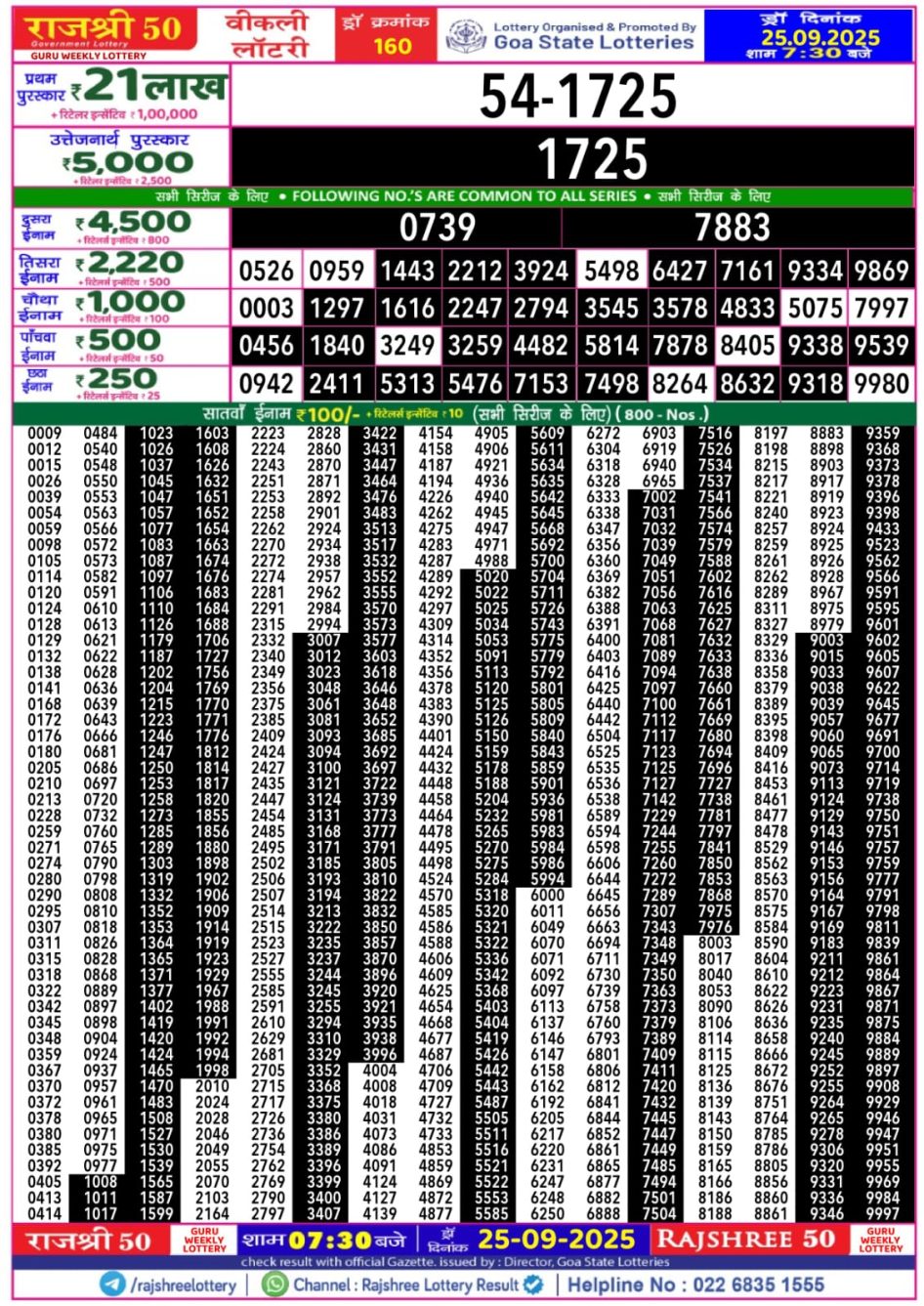 Everest Result Today Dear Lottery Chart
