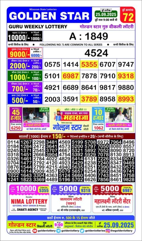 Everest Result Today Dear Lottery Chart