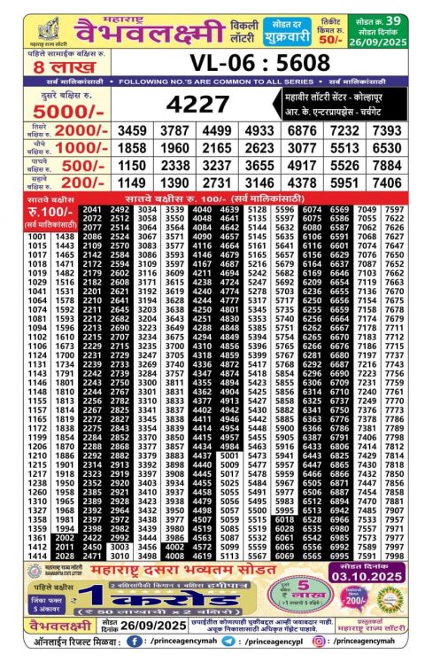 Everest Result Today Dear Lottery Chart