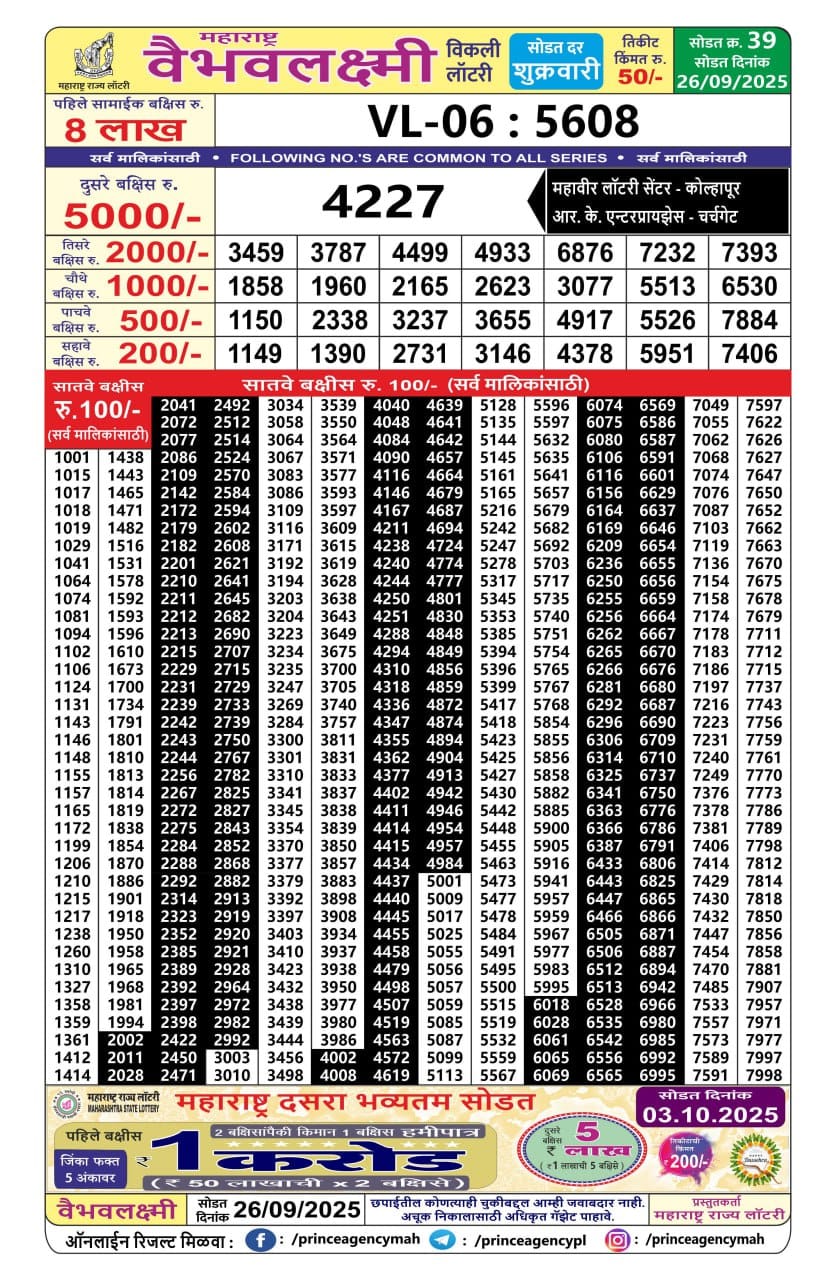 Everest Result Today Dear Lottery Chart