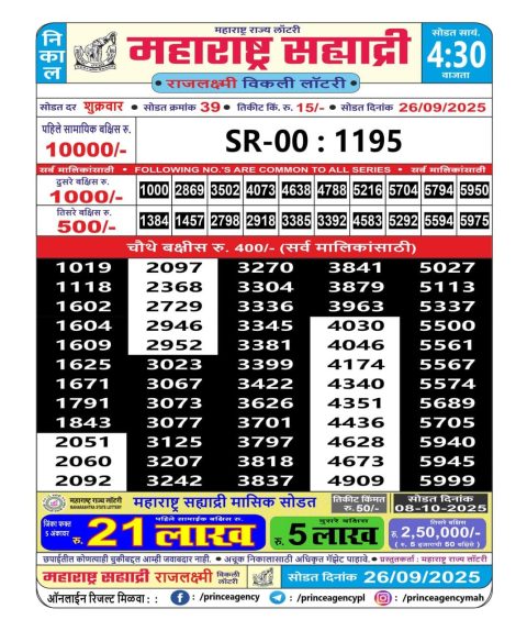 Everest Result Today Dear Lottery Chart