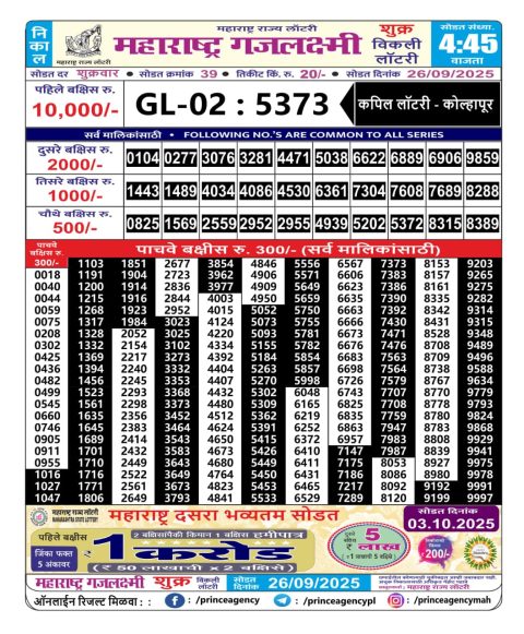 Everest Result Today Dear Lottery Chart