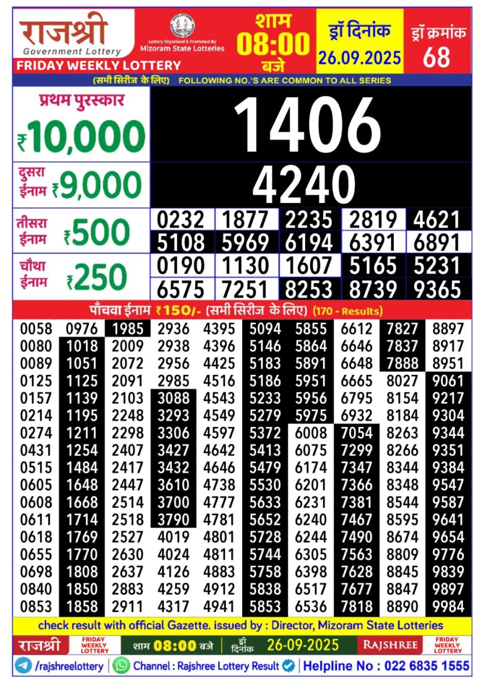 Everest Result Today Dear Lottery Chart