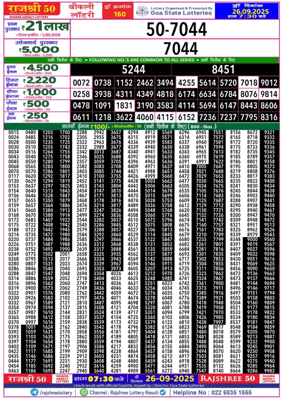 Everest Result Today Dear Lottery Chart