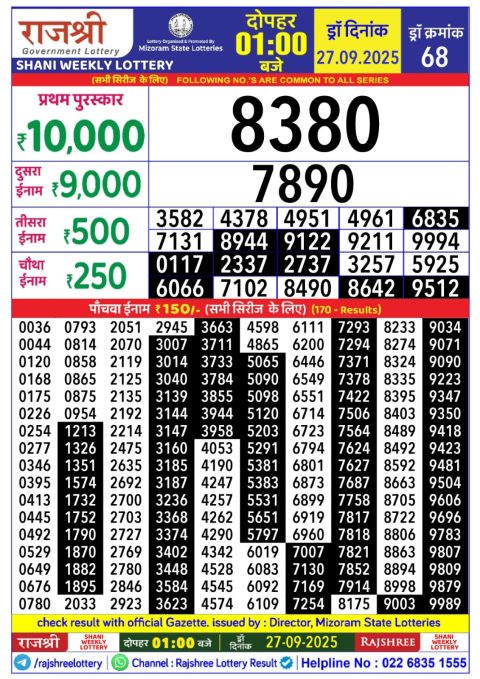 Everest Result Today Dear Lottery Chart