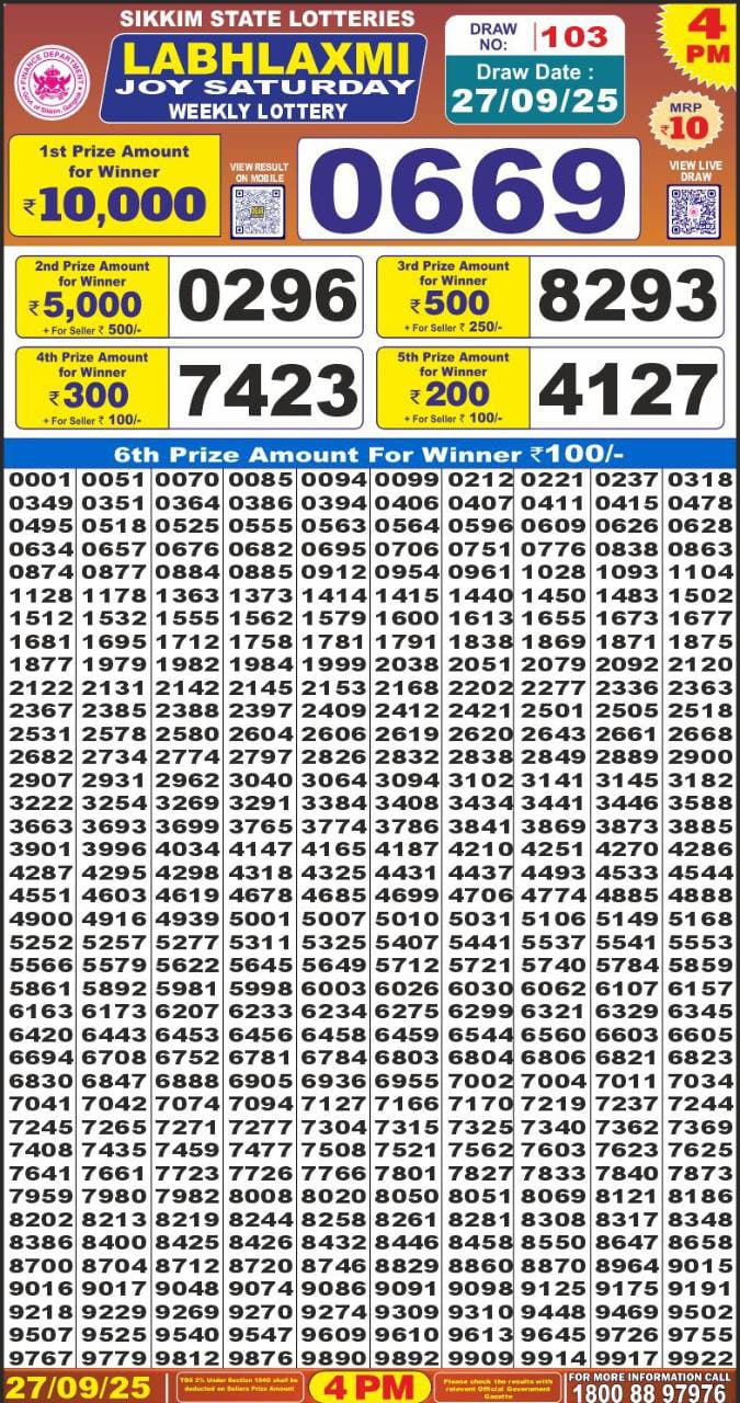 Everest Result Today Dear Lottery Chart