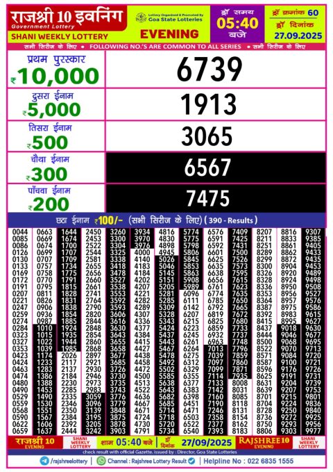 Everest Result Today Dear Lottery Chart