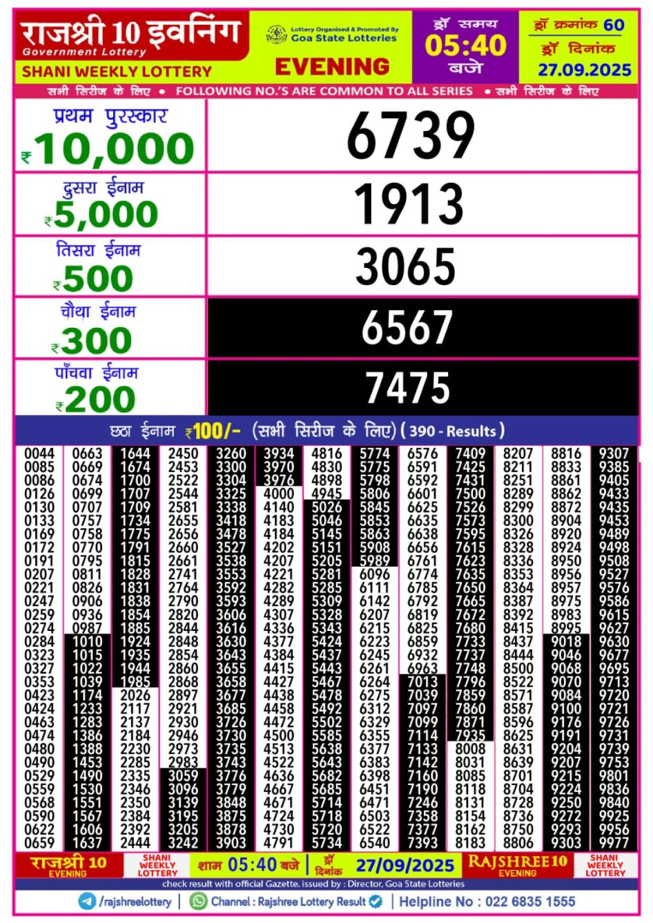 Everest Result Today Dear Lottery Chart