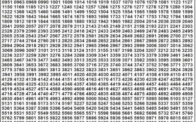 Everest Result Today Dear Lottery Result 2024 Punjab State Dear 50 Lottery Result 27.09.25