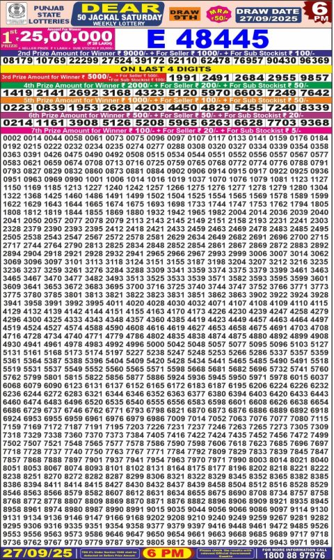 Everest Result Today Dear Lottery Chart