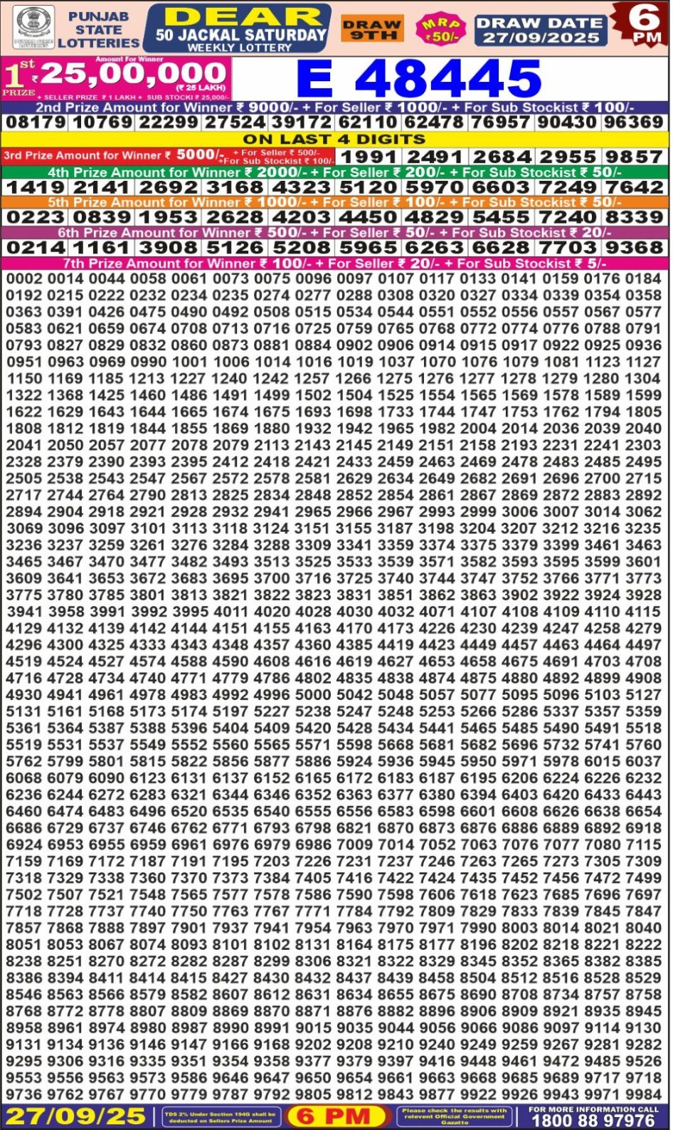 Everest Result Today Dear Lottery Chart