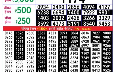 Rajshree Daily Lottery 8pm Result 27.09.25