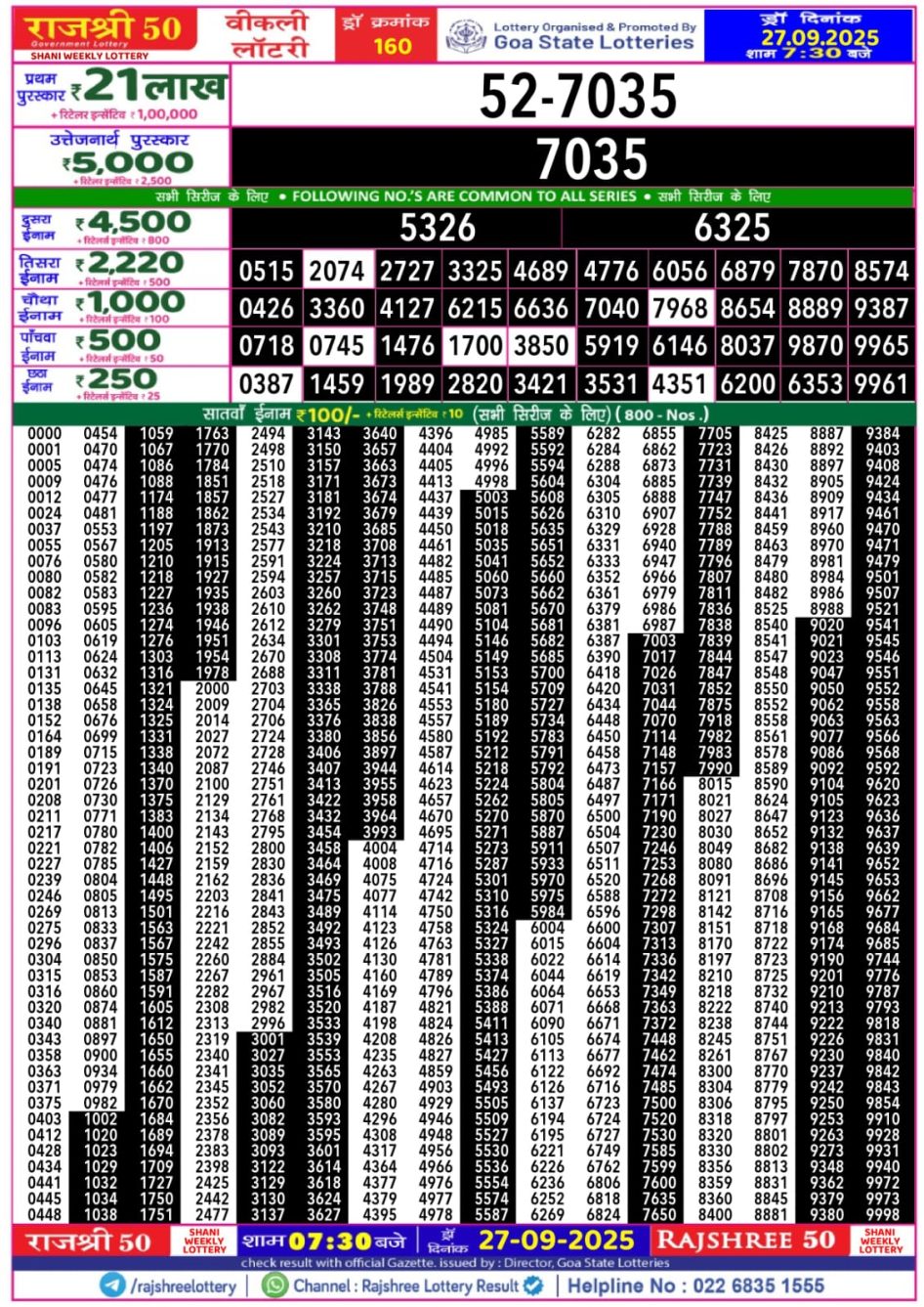 Everest Result Today Dear Lottery Chart