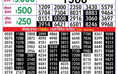 Rajshree Daily Lottery 1pm Result 28.09.25