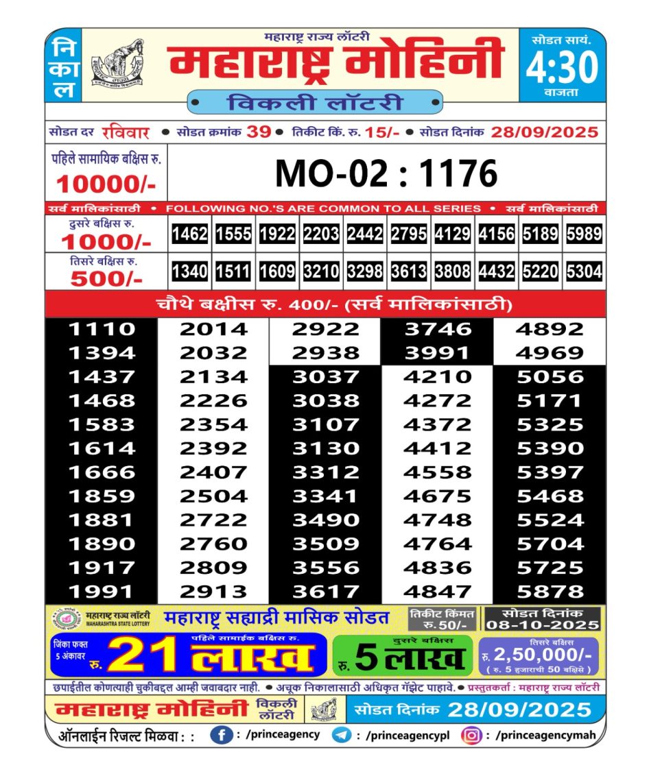 Everest Result Today Dear Lottery Chart