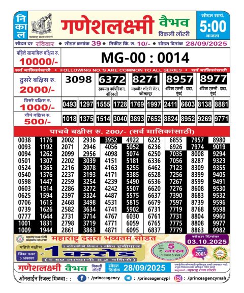 Everest Result Today Dear Lottery Chart