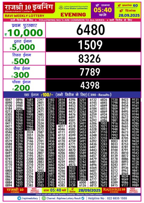 Everest Result Today Dear Lottery Chart