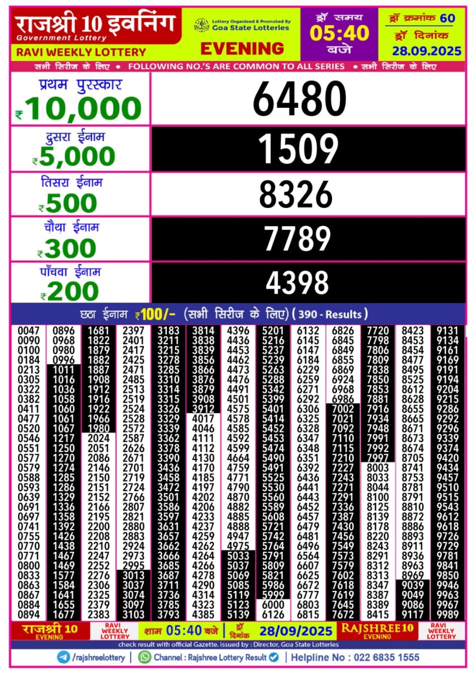 Everest Result Today Dear Lottery Chart