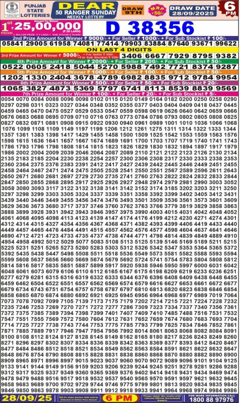 Everest Result Today Dear Lottery Chart