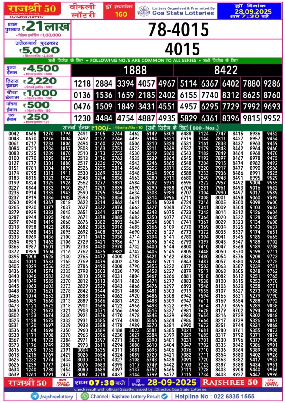 Everest Result Today Dear Lottery Chart