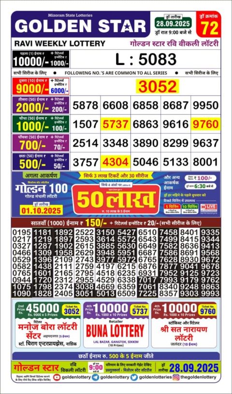 Everest Result Today Dear Lottery Chart