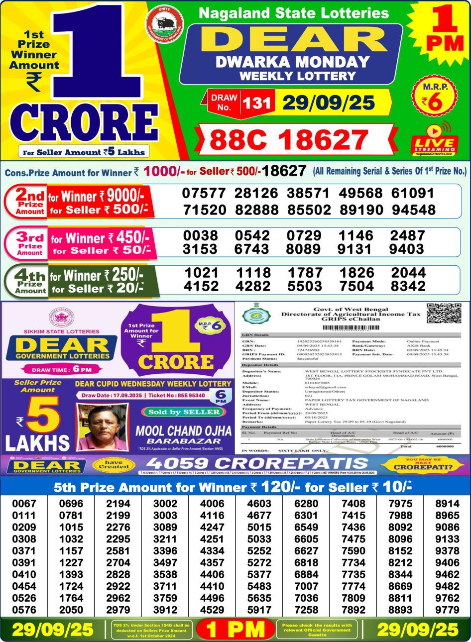 Everest Result Today Dear Lottery Chart