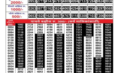 Everest Result Today Dear Lottery Result 2024 Maharashtra Gajlaxmi Weekly Lottery Result 29.09.25
