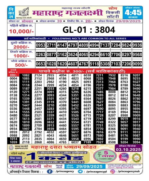 Everest Result Today Dear Lottery Chart