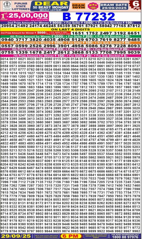 Everest Result Today Dear Lottery Chart