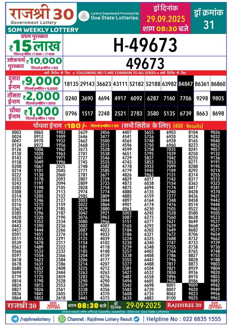 Everest Result Today Dear Lottery Chart