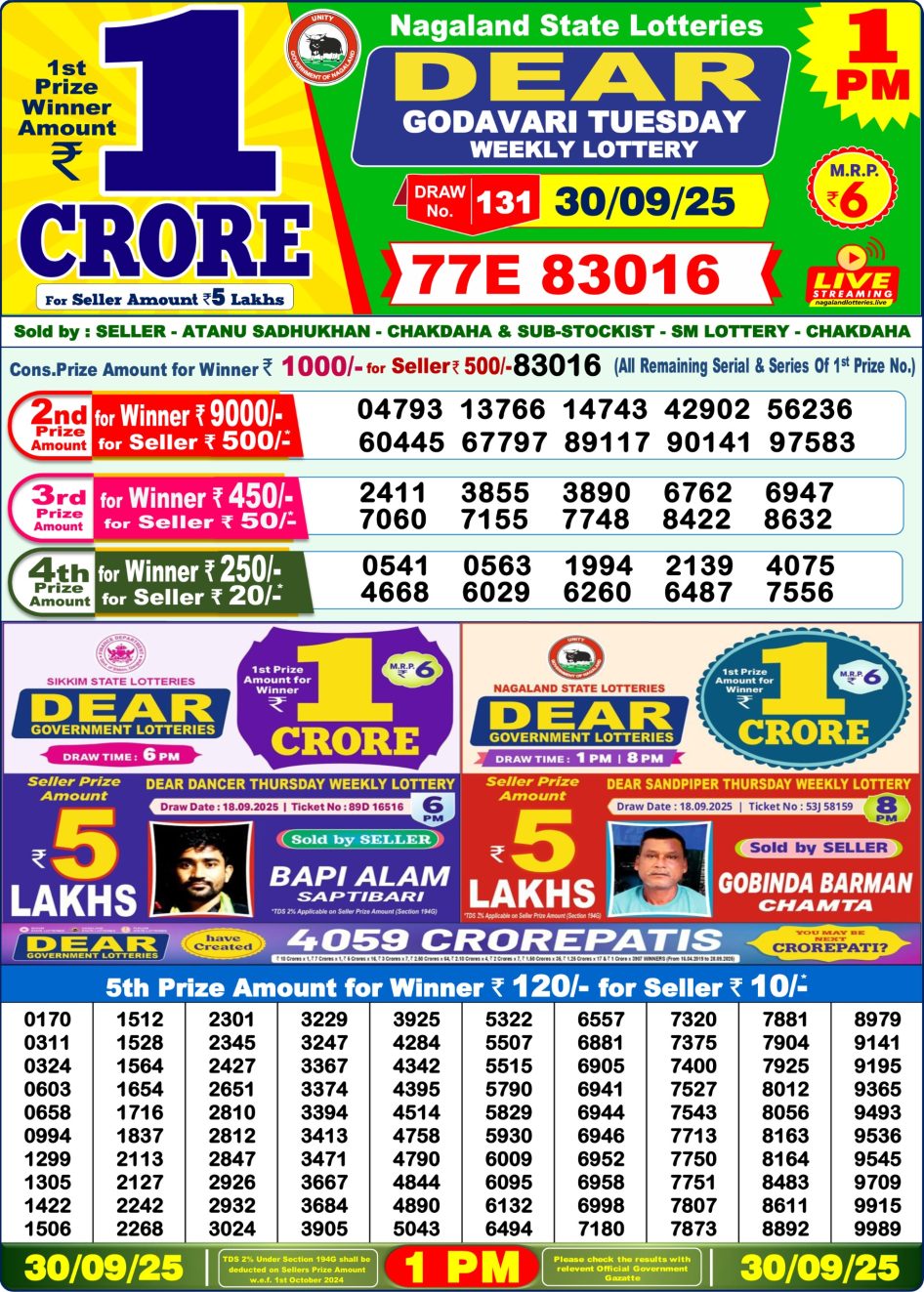 Everest Result Today Dear Lottery Chart