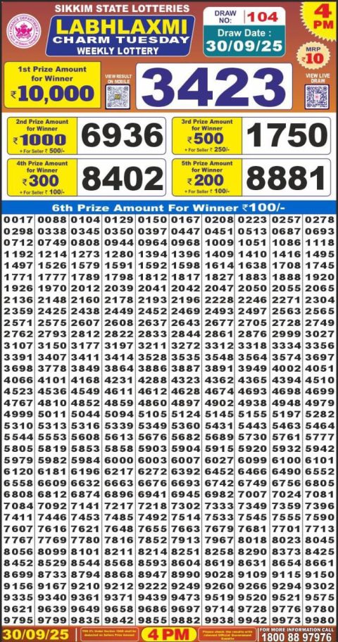 Everest Result Today Dear Lottery Chart