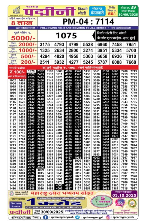 Everest Result Today Dear Lottery Chart