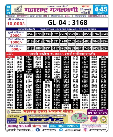 Everest Result Today Dear Lottery Chart