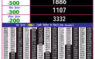 Rajshree 10 Evening Lottery 5.40pm Result 30.09.25