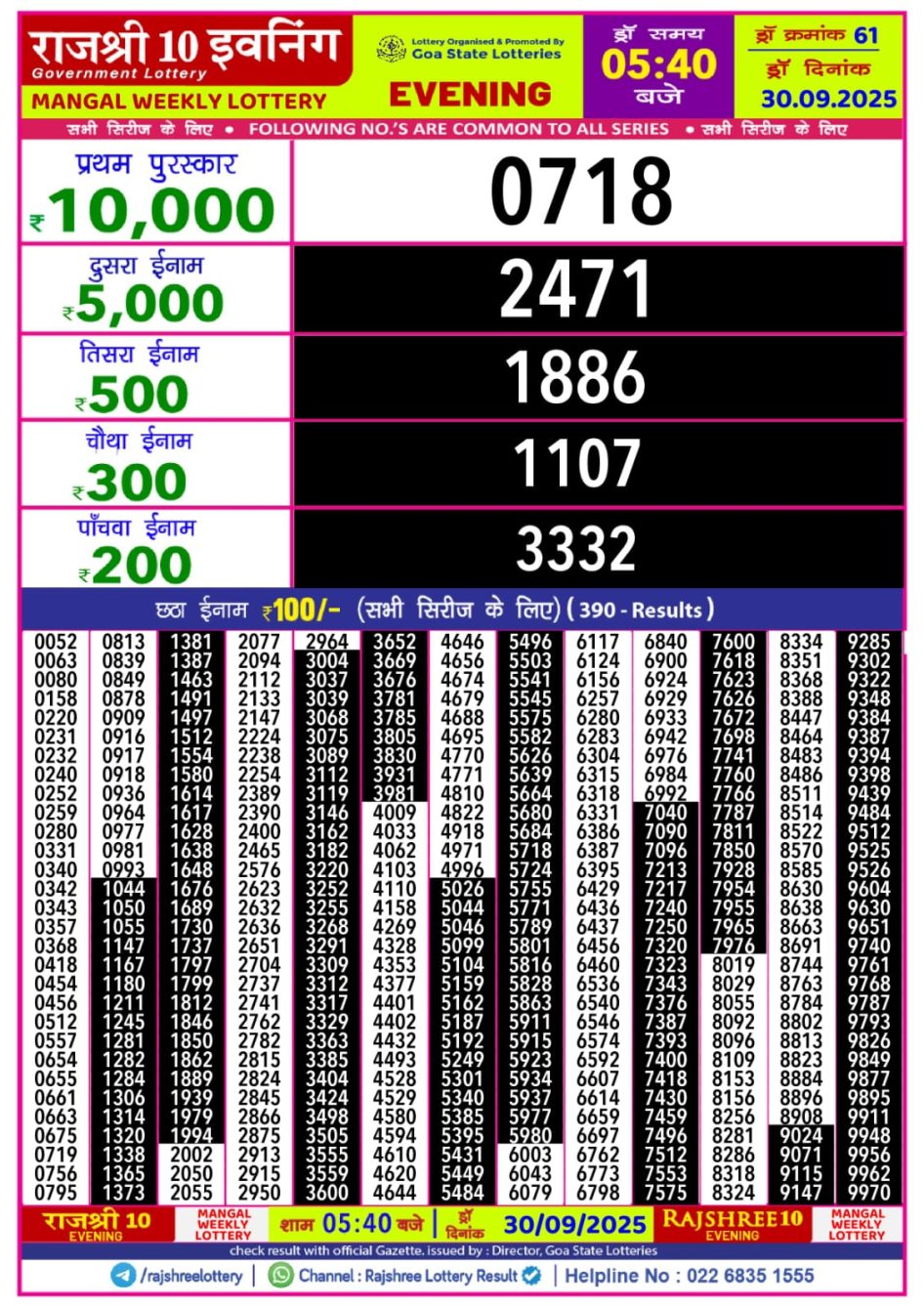 Everest Result Today Dear Lottery Chart